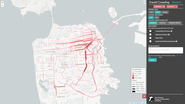 San Francisco Transportation Needs Analysis: Transit Crowding